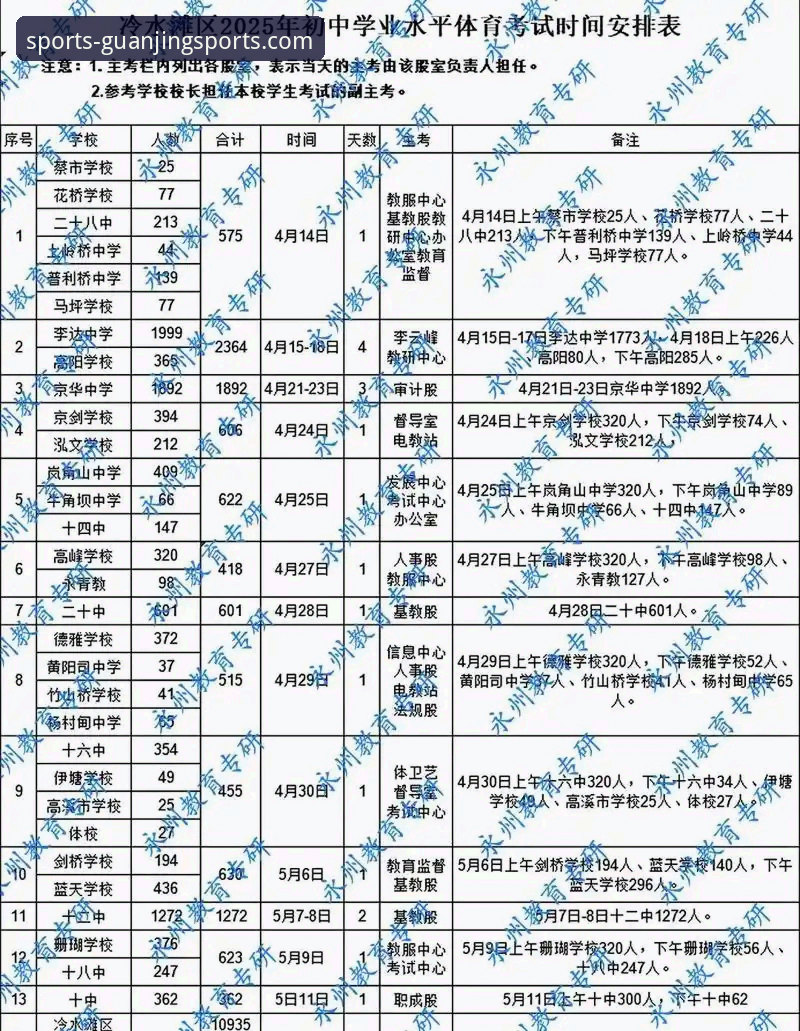冠竞体育平台2025新版深度评测：安卓版体育赛事体验全面解析